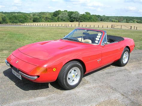 new ferrari daytona for sale|ferrari daytona replica for sale.